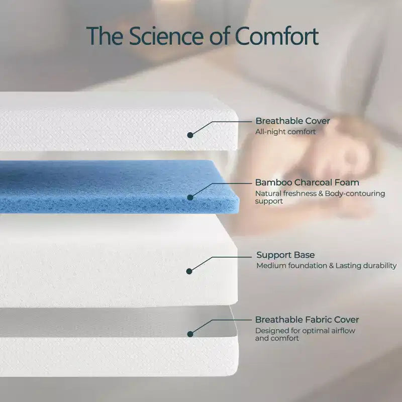 Adult 6 Inch Cooling Gel Memory Foam Mattress, Bamboo Charcoal Support Foam, Medium Firm